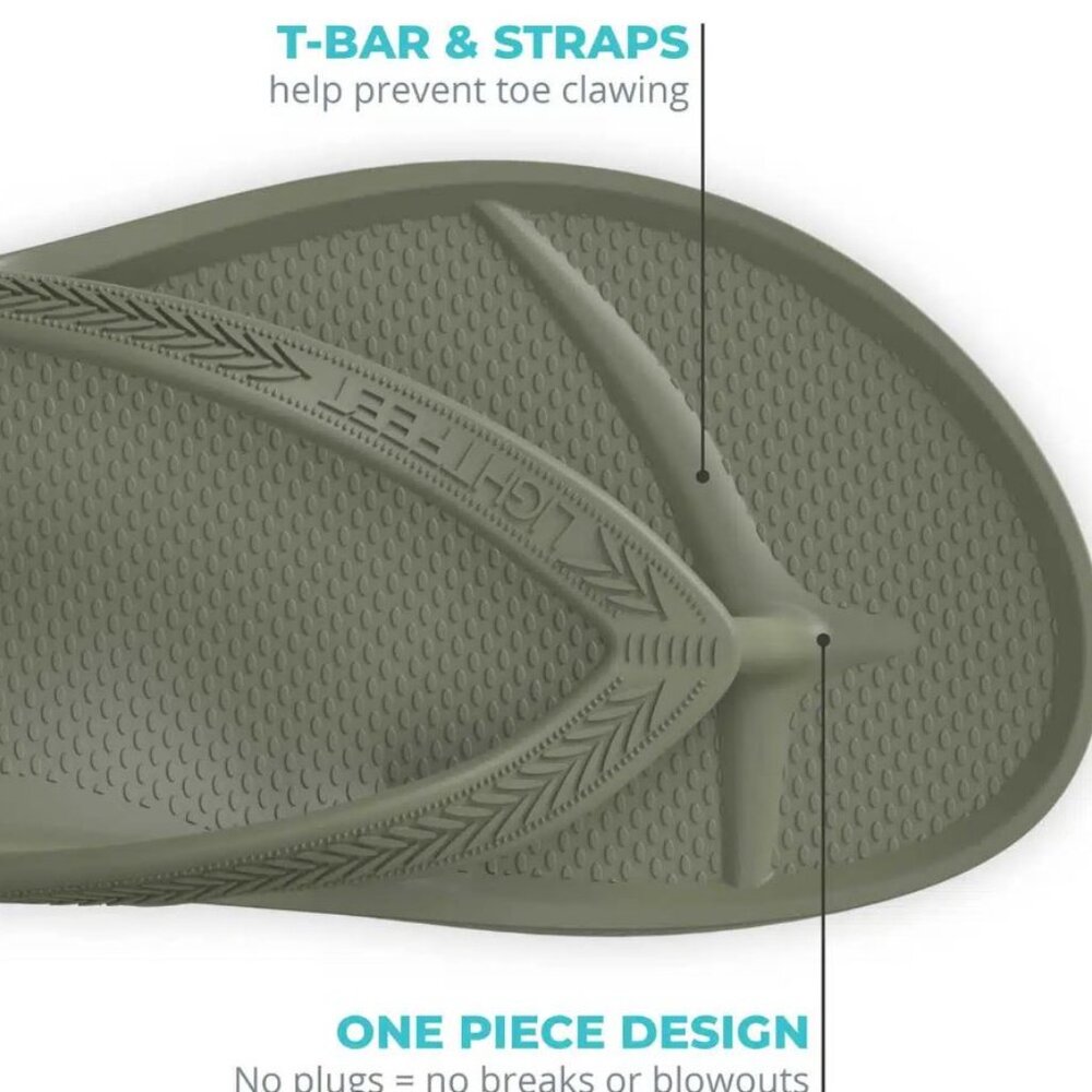 Lightfeet Arch Support Flip Flops New w/ Tags Navy Size EU 46-47 M 13 W 14 - Picture 10 of 15